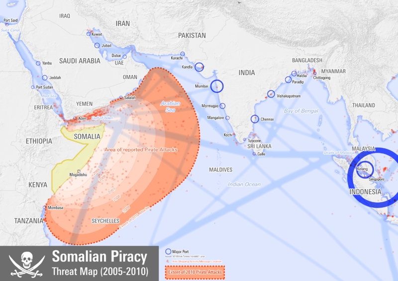 القرصنة الصومالية