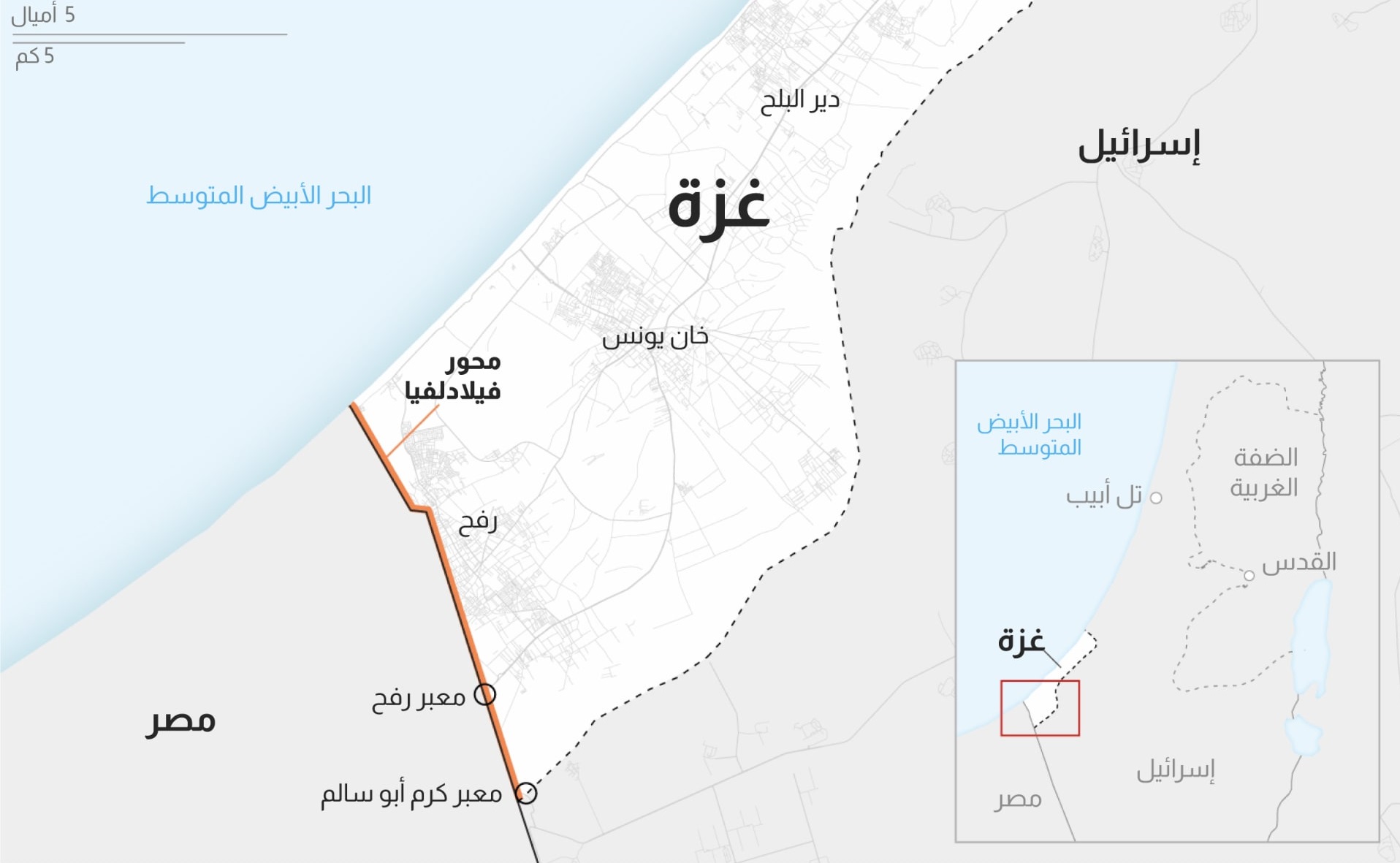 محور فيلادلفيا